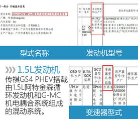 廣汽傳祺GS4混動版亮相，搭載1.5L混合動力系統，機電耦合技術自主研發顯實力
